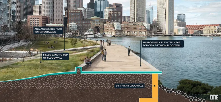 Protecting the Hub: Boston’s $10 Billion Blueprint for Coastal Resilience